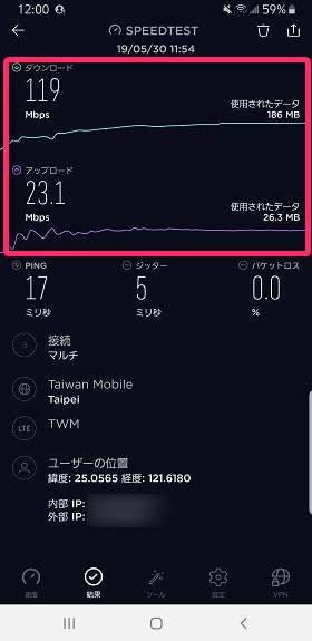 現地のプリペイドSIM