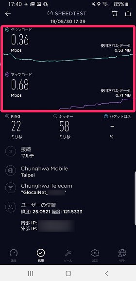 通信量が1GBに到達すると速度制限が