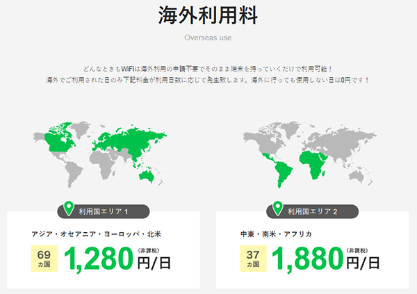 海外で「どんなときもWiFi」を使うための料金