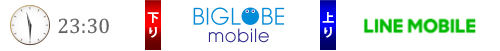 23時30分、下りBIGLOBEモバイル タイプA、上りLINEモバイル S