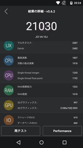 VAIO Phone:Qualcomm Snapdragon 410(MSM8916) 1.2GHz クアッドコア(GPU Adreno 306)