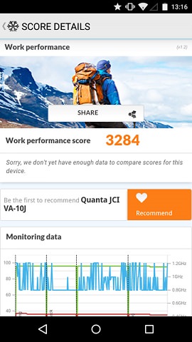 VAIO Phone:Qualcomm Snapdragon 410(MSM8916) 1.2GHz クアッドコア(GPU Adreno 306)