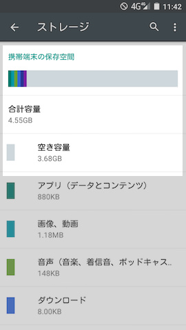 左がRAM、右がROMの空き具合。いずれも全体の容量が小さい割に空き容量は大きい