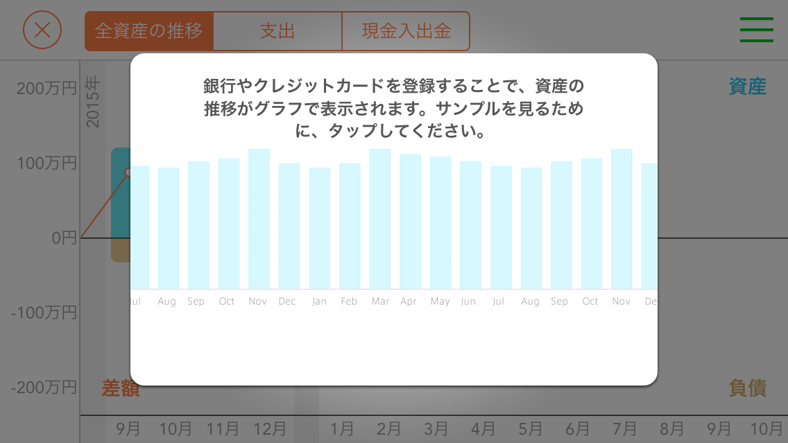 グラフ