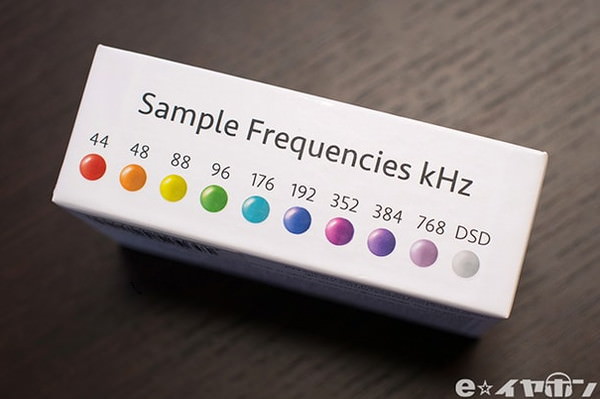 音量によってボタンの色が変化していく