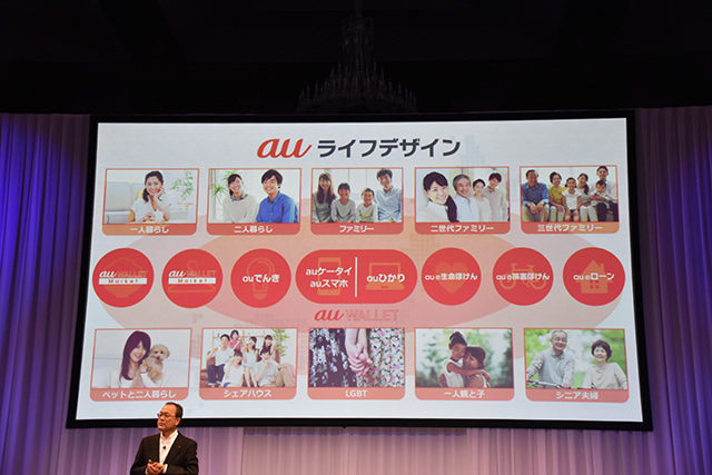 au 2016夏モデル発表会 スマホでユーザーのライフデザインを