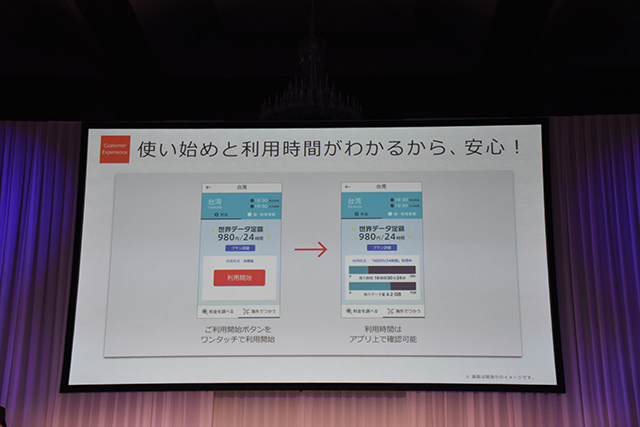 au 2016夏モデル発表会 専用アプリで使用状況もわかりやすい
