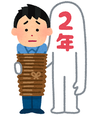 2年以内に解約すると違反金が掛かるため”2年縛り”と呼ばれています
