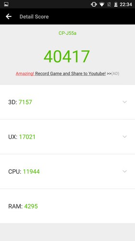「Antutu Benchmark」スコアの結果