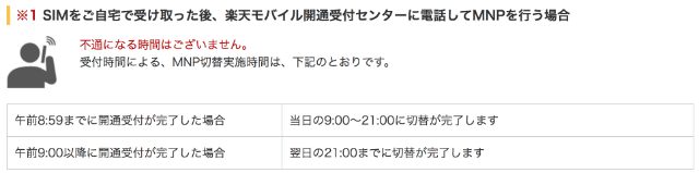 楽天モバイルでのMNP