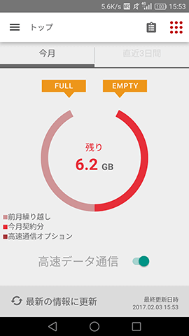 データ通信量のチェック