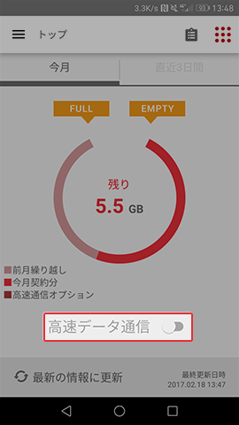 高速データ通信をOFFにすると上下最大200Kbpsに