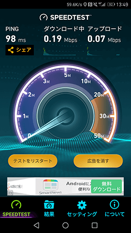 高速データ通信をOFFにすると上下最大200Kbpsに