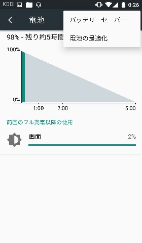 設定から電池をタップし画面右上のバッテリーセーバーを選択