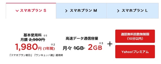 下取りの条件