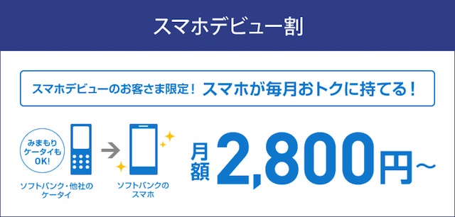 スマホデビュー割ってどんな割引?
