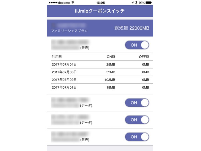 クーポン(高速通信容量)を確認でき、ON/OFFも切り替えられます