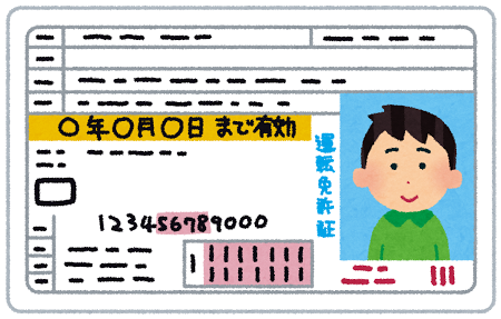 免許証は「名前が変わったこと」の証明書類として利用できる
