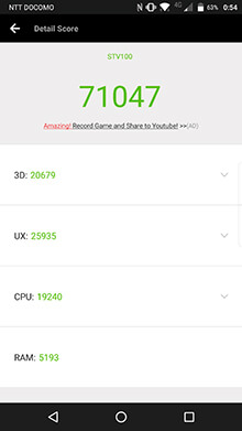 BlackBerry PRIVのベンチマークスコア