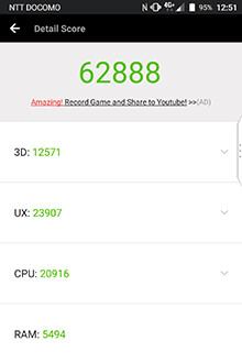 BlackBerry KEYoneのベンチマークスコア