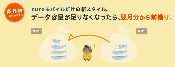 nuroモバイル