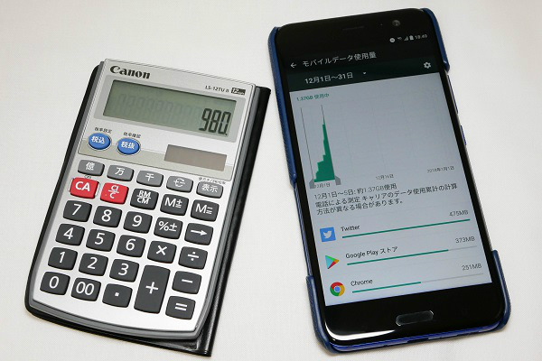 使った分だけ支払う従量課金制