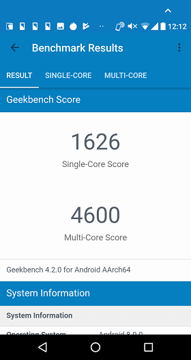 AQUOS R compactのベンチマークスコア