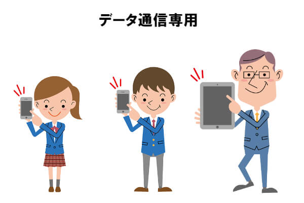 音声通話対応の最安値プランは?