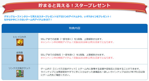 スタープレゼントの内容