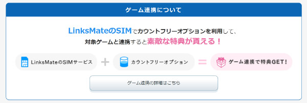 特典の付与はいつ?