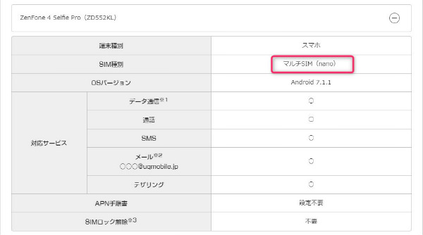 公式引用: 動作確認端末一覧|格安スマホ・格安SIMのUQmobile
