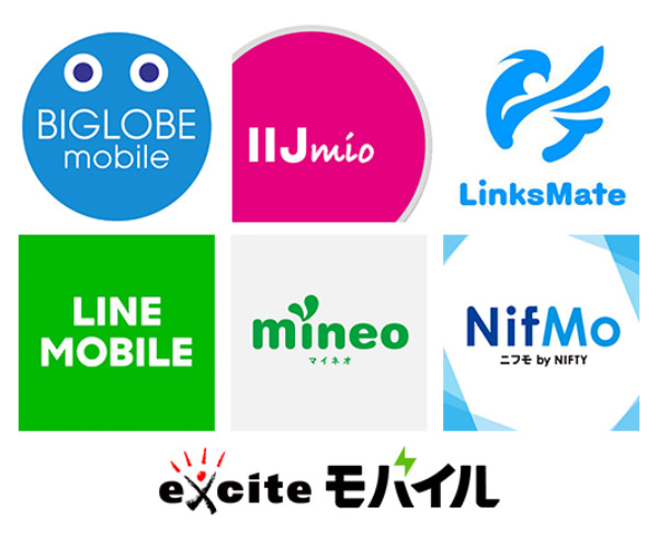 各端末を取り扱うMVNOのセット販売価格をチェック!