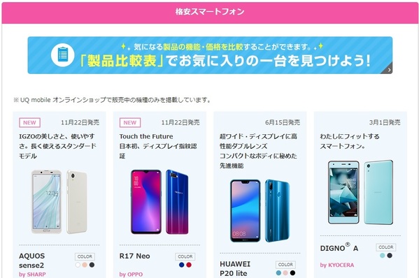 UQモバイルのSIMとセット販売端末はスマホのみ
