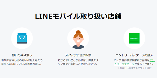 LINEモバイル店舗ではその場で疑問を解消できるほか、申し込み日に利用開始できる