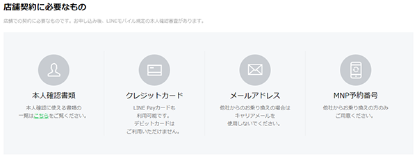 店舗契約に必要なもの