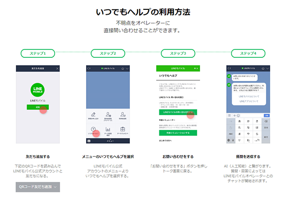 LINEモバイルではLINEで質問が可能