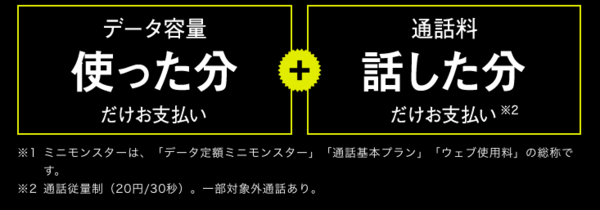 ミニモンスターは、「データ定額ミニモンスター」「通話基本プラン」「ウェブ使用料」の組み合わせ