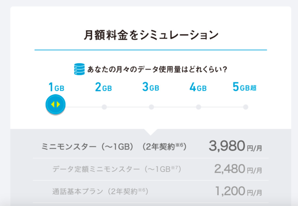 ミニモンスターは使った分だけ支払う従量制プラン