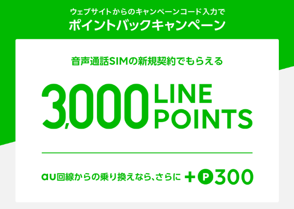 ポイントバックキャンペーン