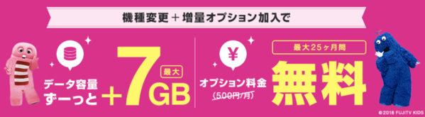 UQモバイル