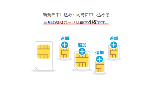 新規なら追加SIMカードが同時に4枚まで契約可能