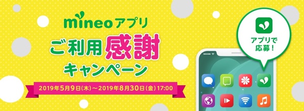 mineo キャンペーン