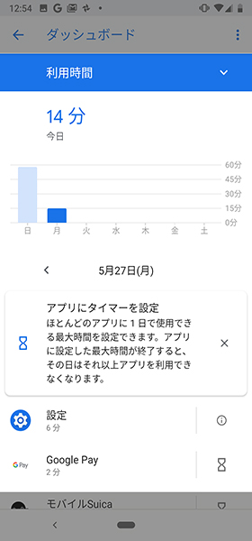 左から「スマホの使用時間」「スマホのロックを解除した回数」「スマホに届いた通知の件数」