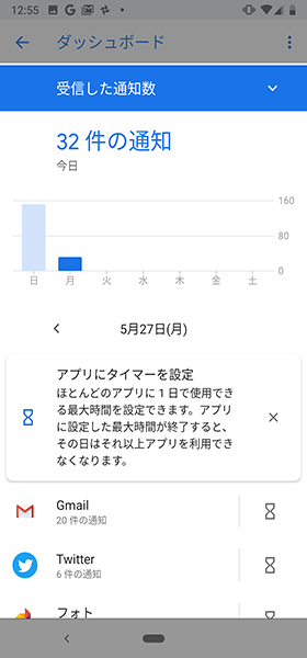 左から「スマホの使用時間」「スマホのロックを解除した回数」「スマホに届いた通知の件数」