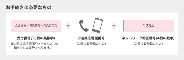 手続きに必要なもの