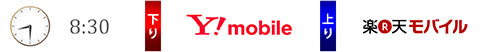 下りはY!mobile、上りは楽天モバイル