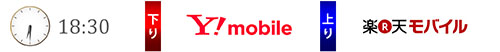 下りはY!mobile、上りは楽天モバイル