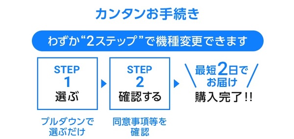 ドコモオンラインショップ機種変更 カンタンお手続き