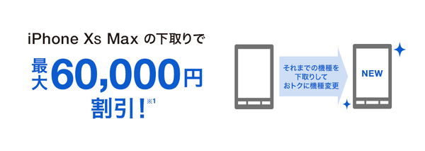 下取りプログラム(機種変更)