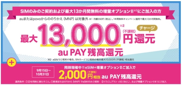 UQモバイル キャンペーン